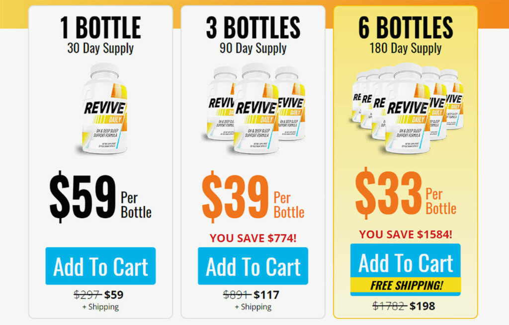 Revive Daily Price